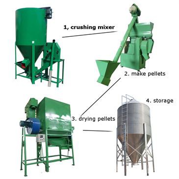 automation-efficiency-horizontal-self-suction automation-efficiency-horizontal-self-suction