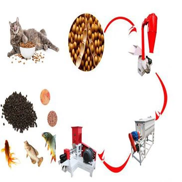 wood-apple-powder-drum-mixer-machine wood-apple-powder-drum-mixer-machine