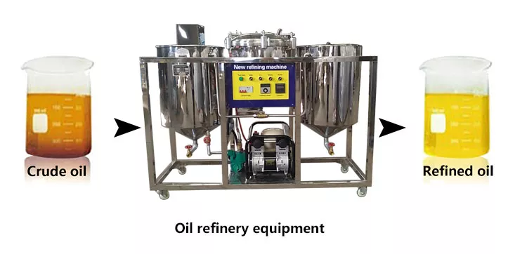 Small scale edible oil refining machine