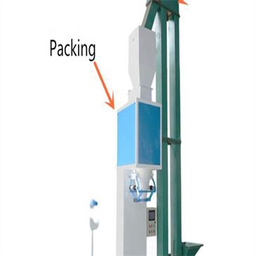 Mi - Máy đóng gói định lượng hạt tự động 03 chức năng