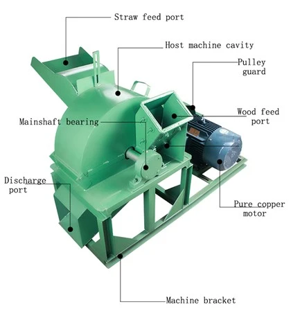 Máy cạo râu gỗ được thiết kế mới